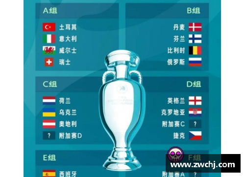 2024欧洲杯：欧陆魅力再现