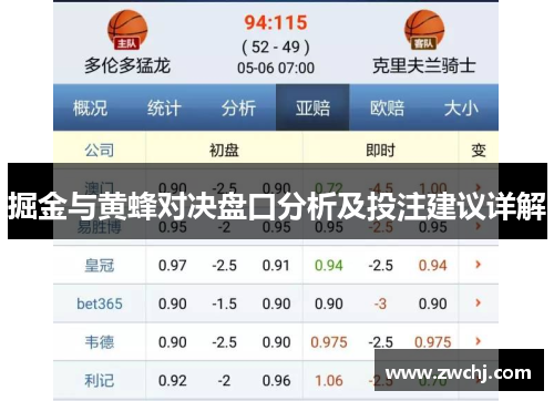 掘金与黄蜂对决盘口分析及投注建议详解